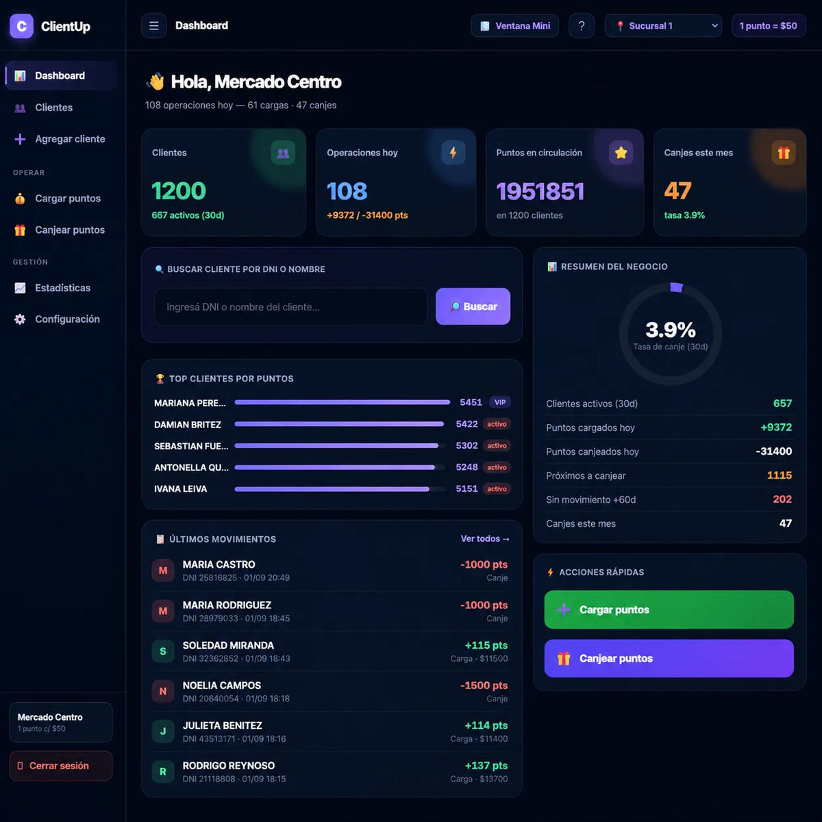 ClientUp Pro - Sistema de fidelización y crecimiento