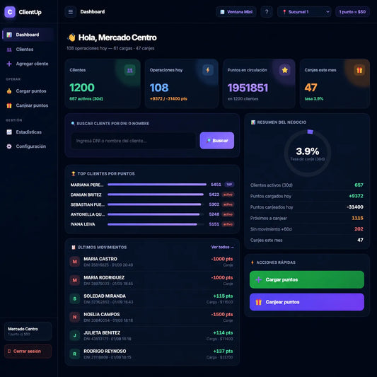 ClientUp Pro - Sistema de fidelización y crecimiento
