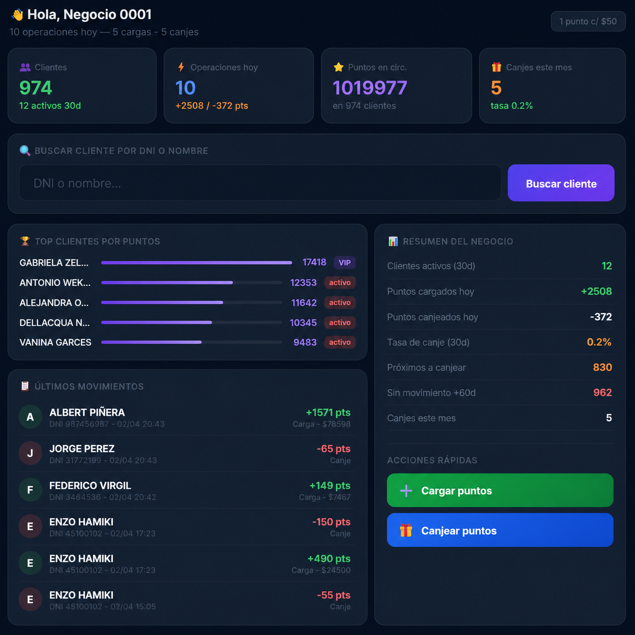ClientUp Pro - Sistema de fidelización y crecimiento